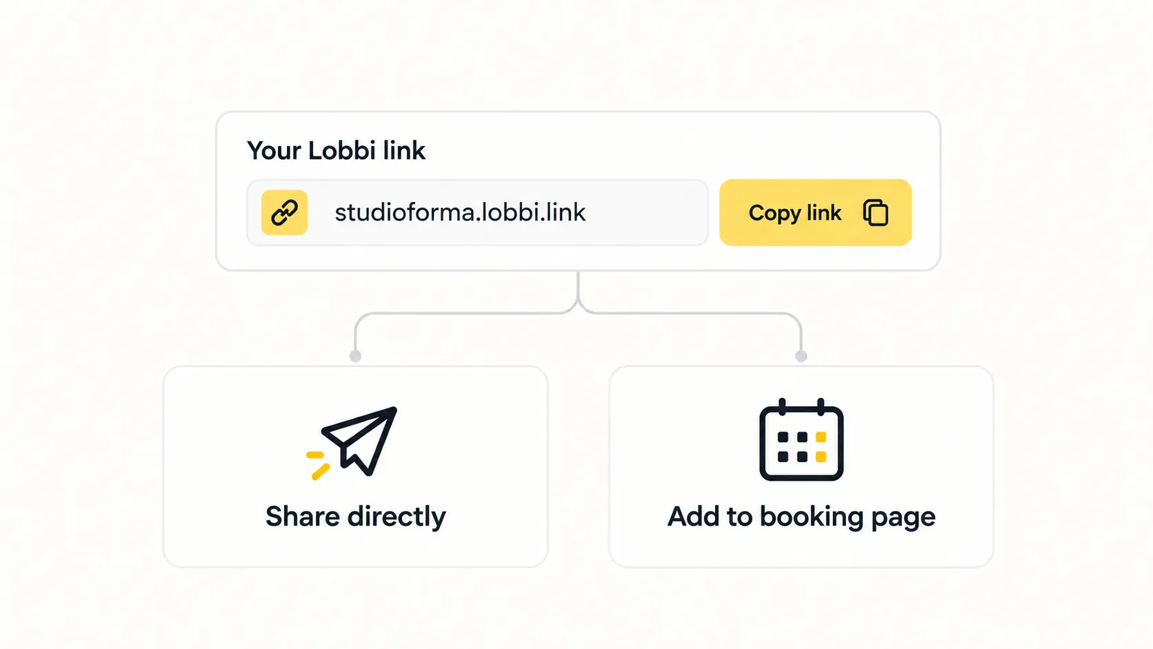 One reusable Lobbi link can be shared directly or added to a booking page